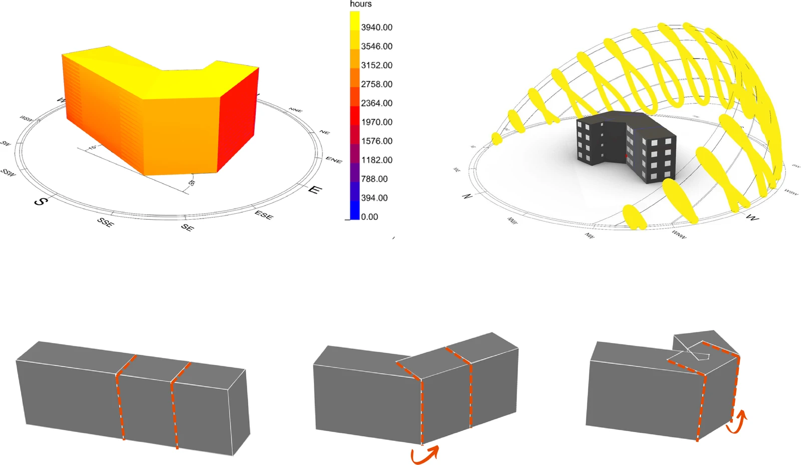 Direct solar gain on the chosen V-shaped volume and the three-step form transformation